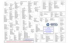 Poster print of VIP Database Solutions' Vertica v_catalog data model by the artist VIP Database Solutions