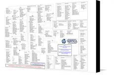 Canvas print of VIP Database Solutions' Vertica v_catalog data model by the artist VIP Database Solutions